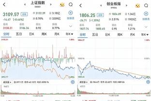 评分2.7！吧友锐评滕哈赫：我就一个问题，这特么都不下课？