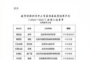 切特谈SGA：在攻防两端他都是我们最好的球员之一 这很关键